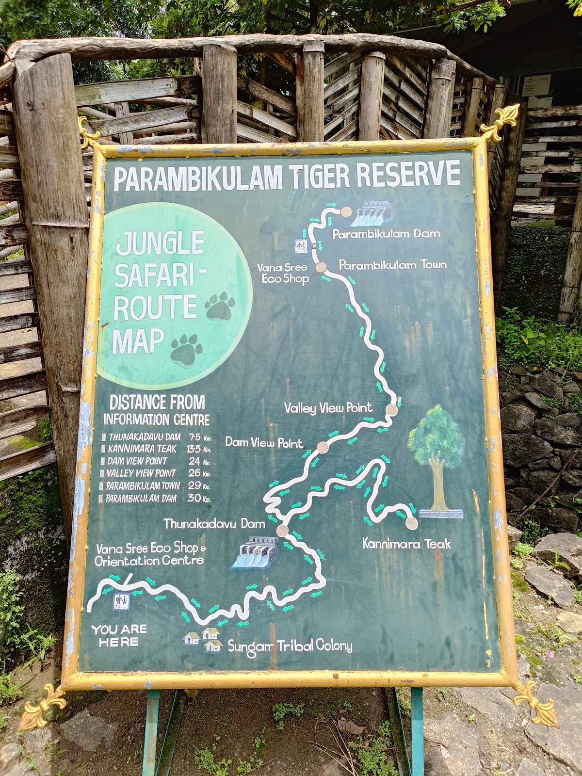 Parambikulam Tiger Reserve