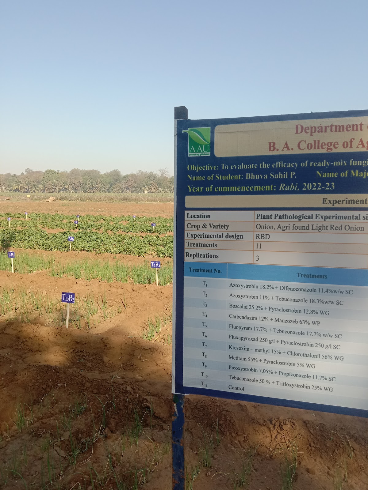 Anand Agricultural University