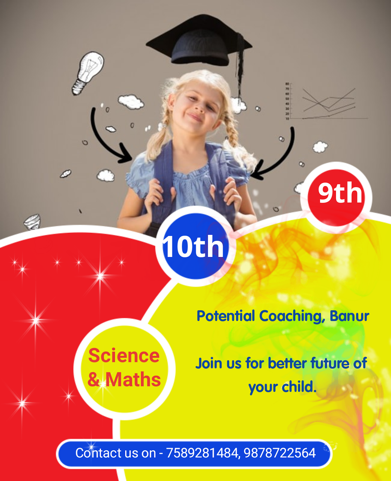 Banur Community Centre Banur Punjab India