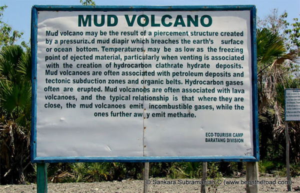Mud Volcanoes