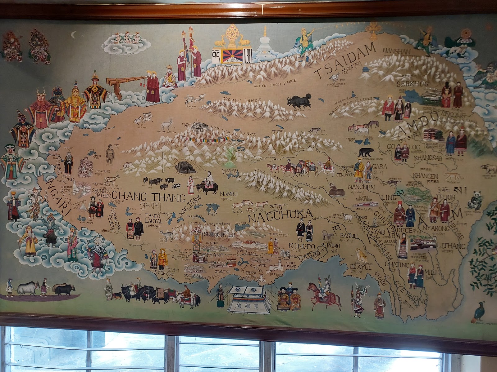 Norbulingka Institute