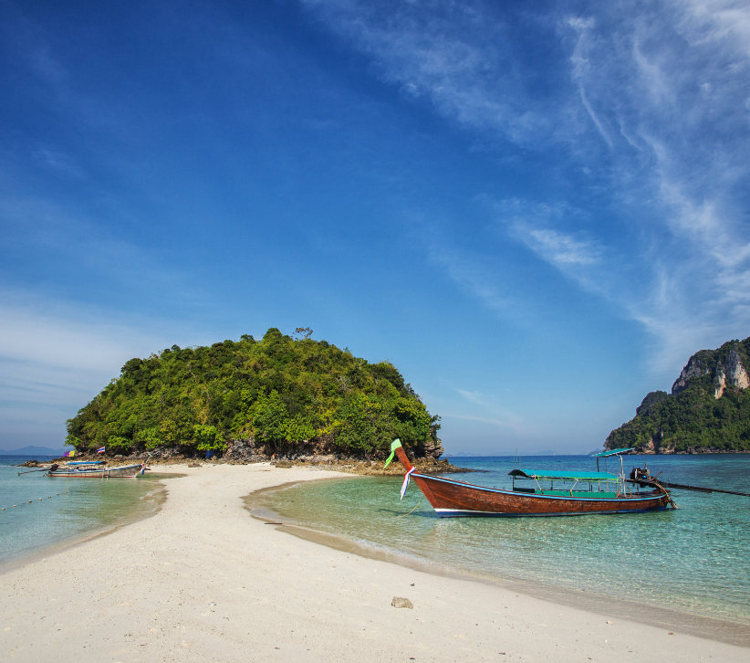 Great Nicobar Biosphere Reserve