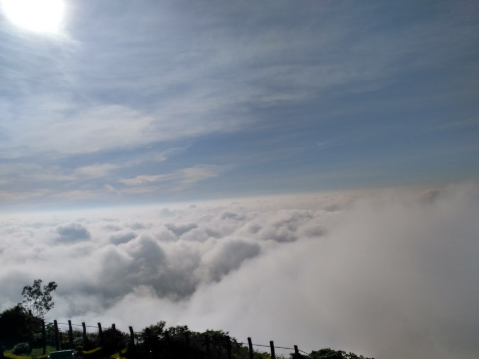 Nandi Hills Nature Park