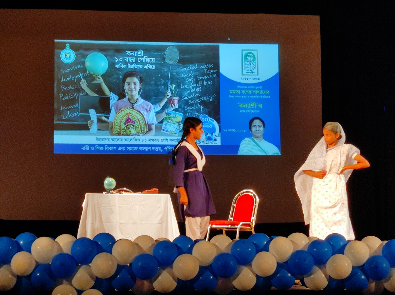 Cultural Performances