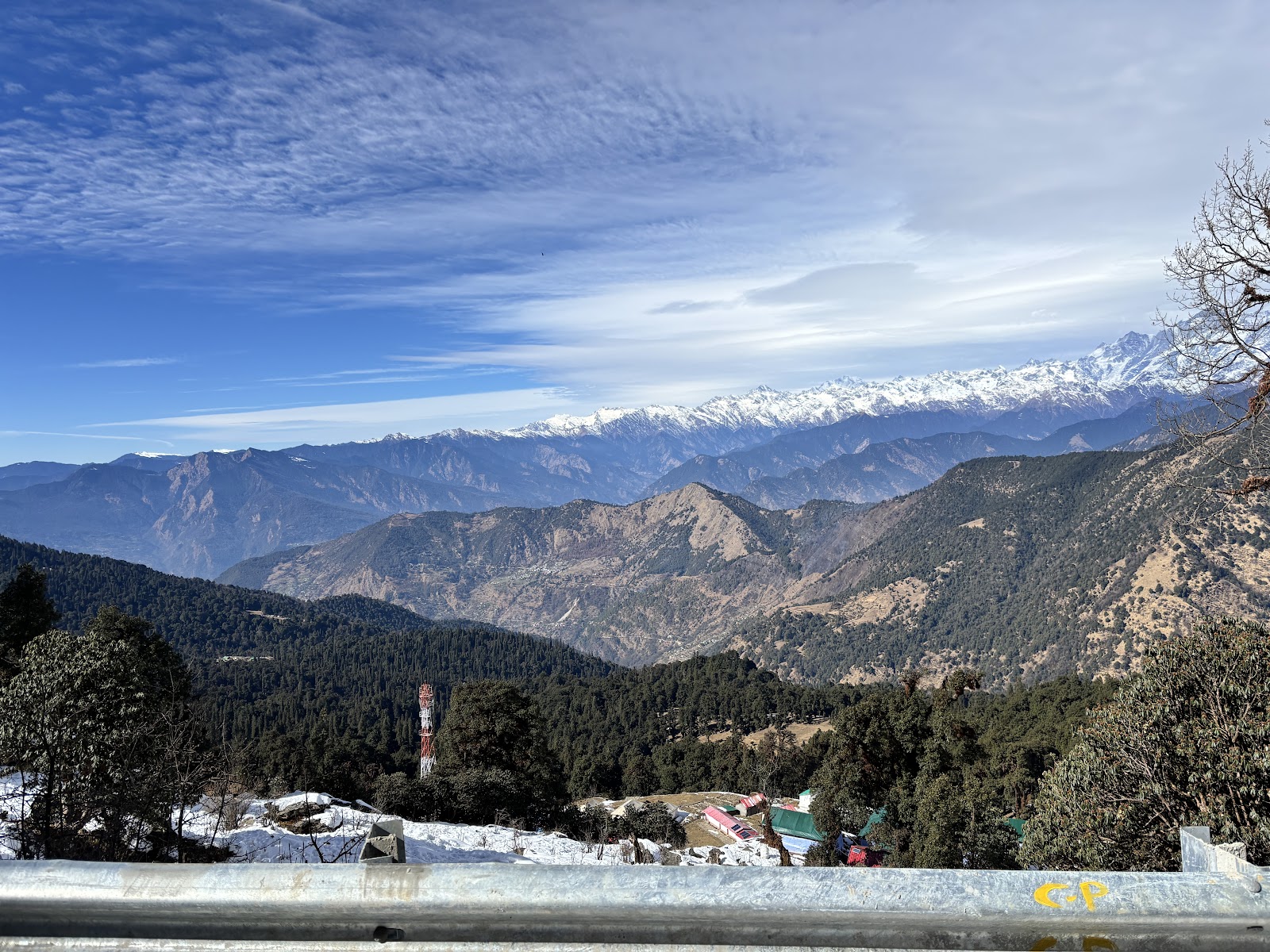 Chopta Viewpoint
