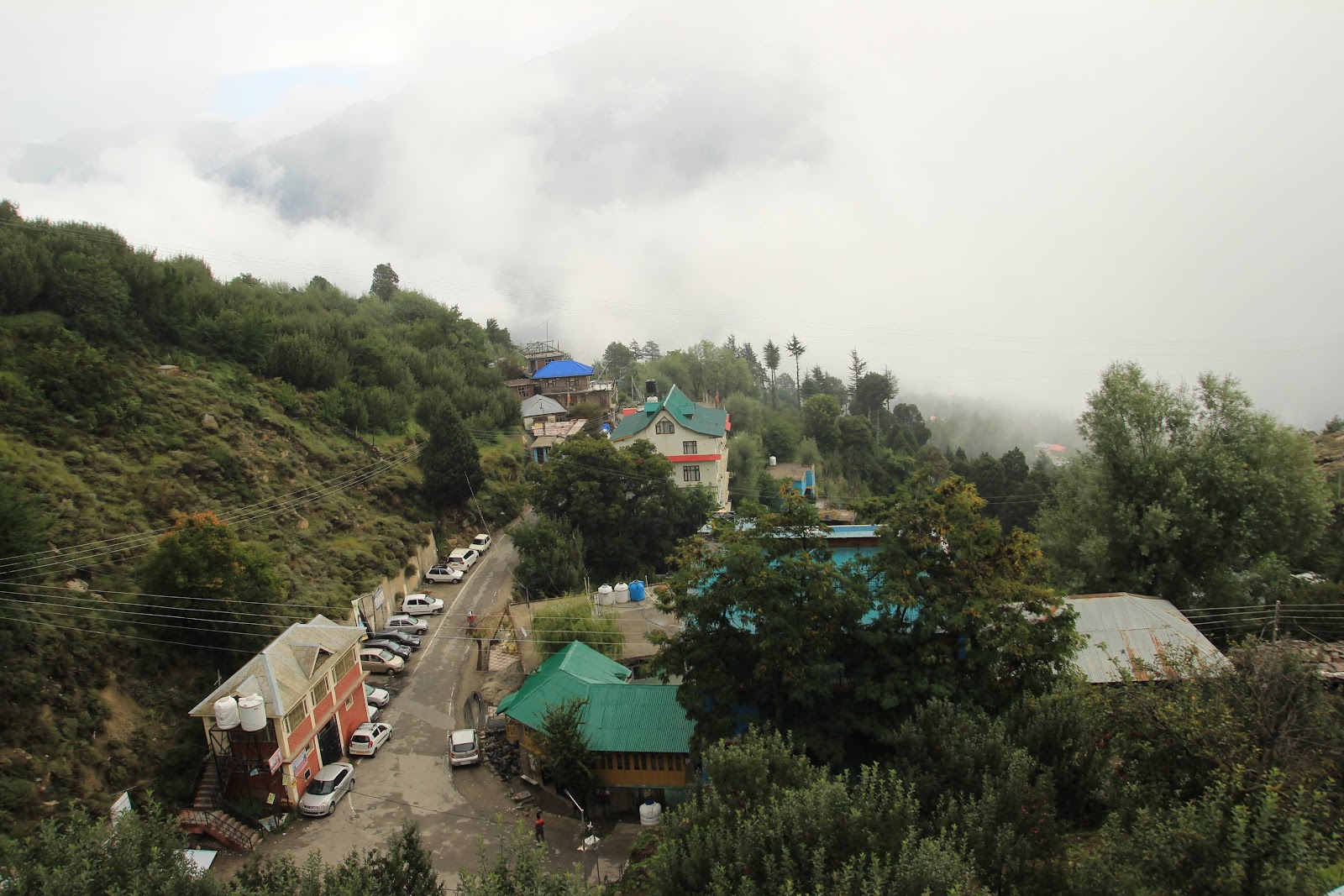 Shimla