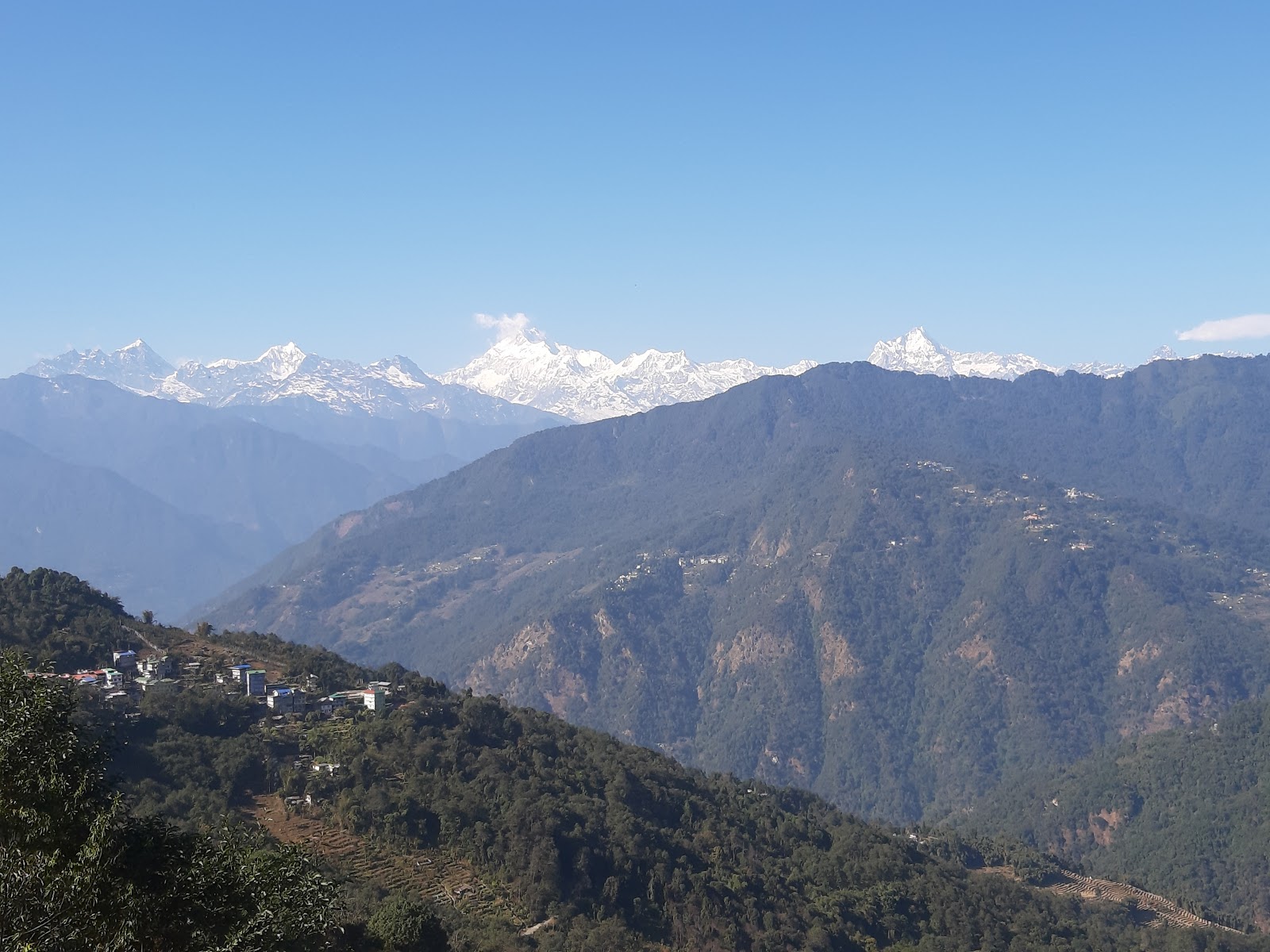 Tashi View Point