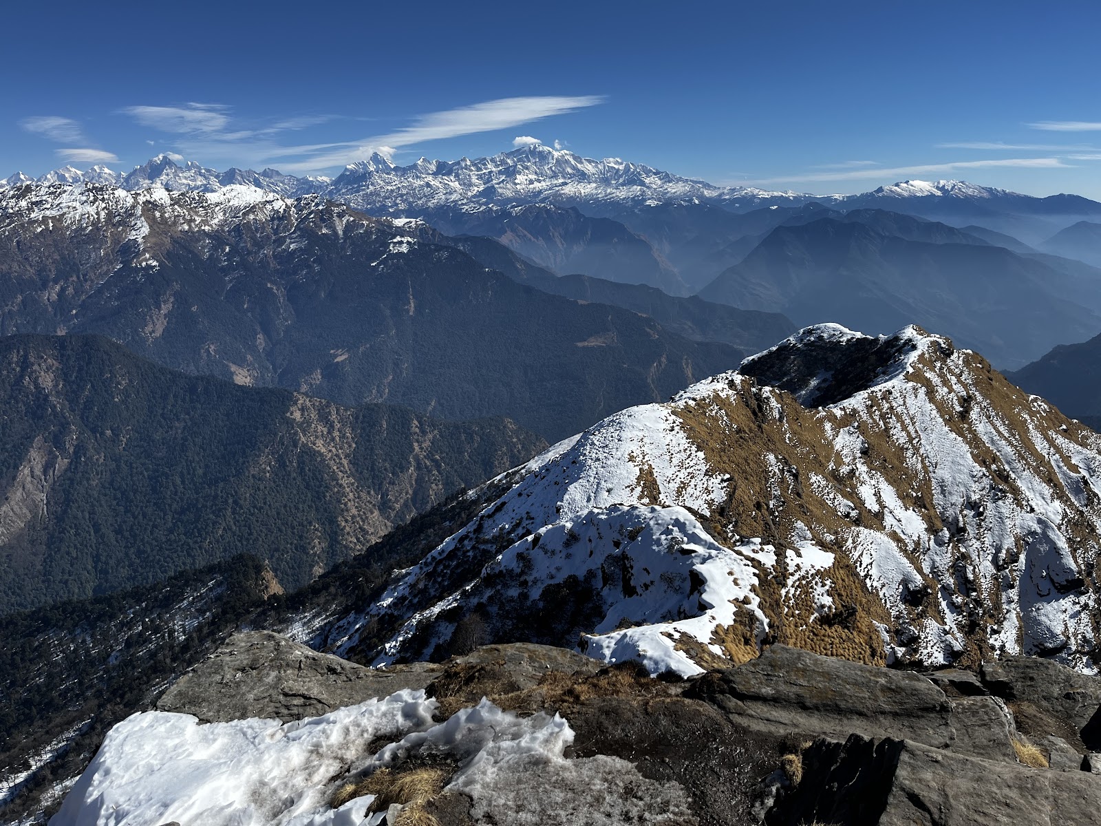 Chopta Tungnath