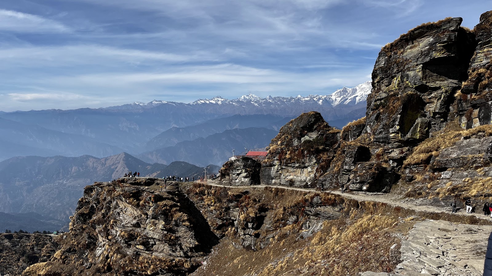 Chopta Tungnath