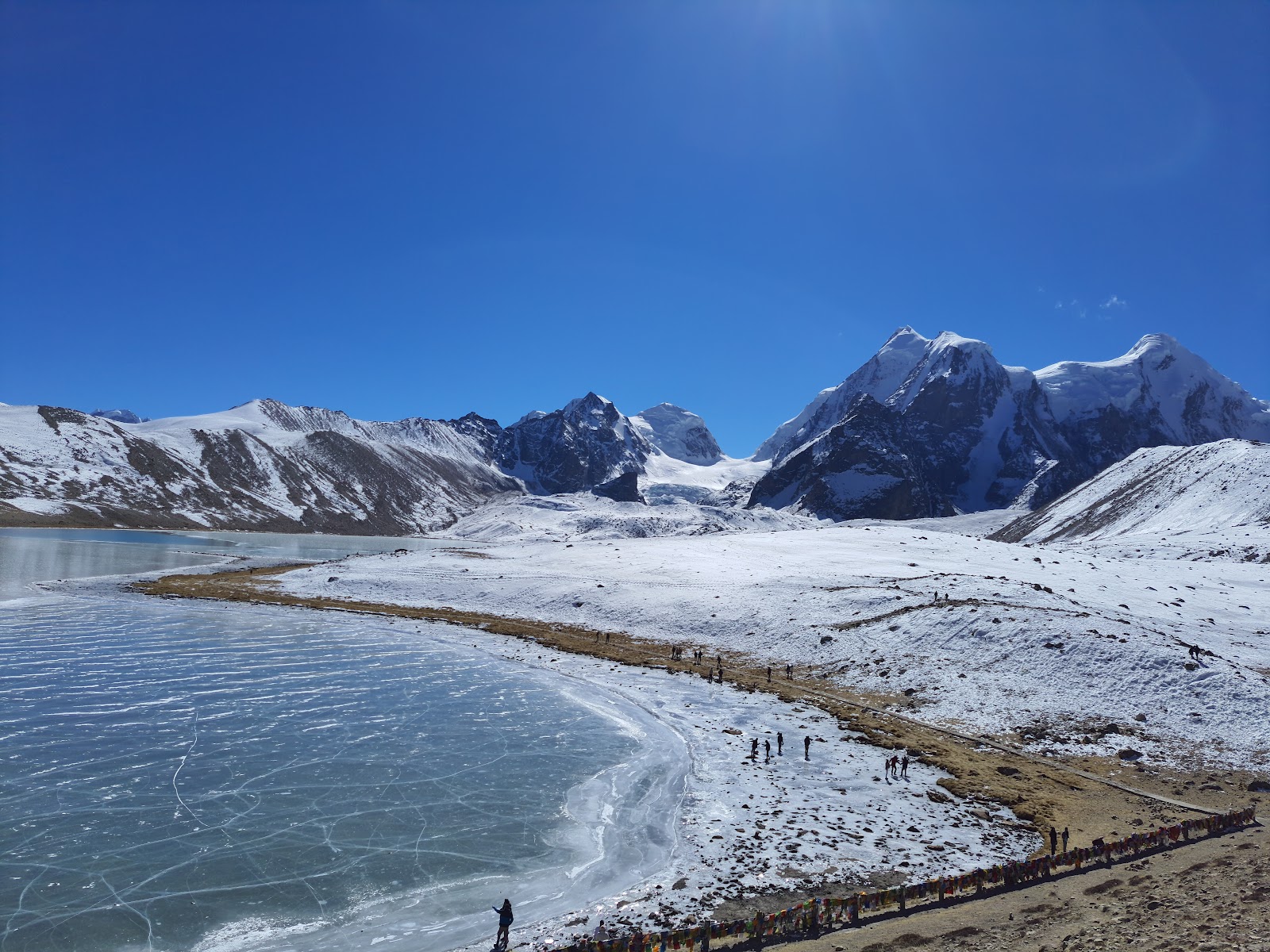 Gurudongmar Lake