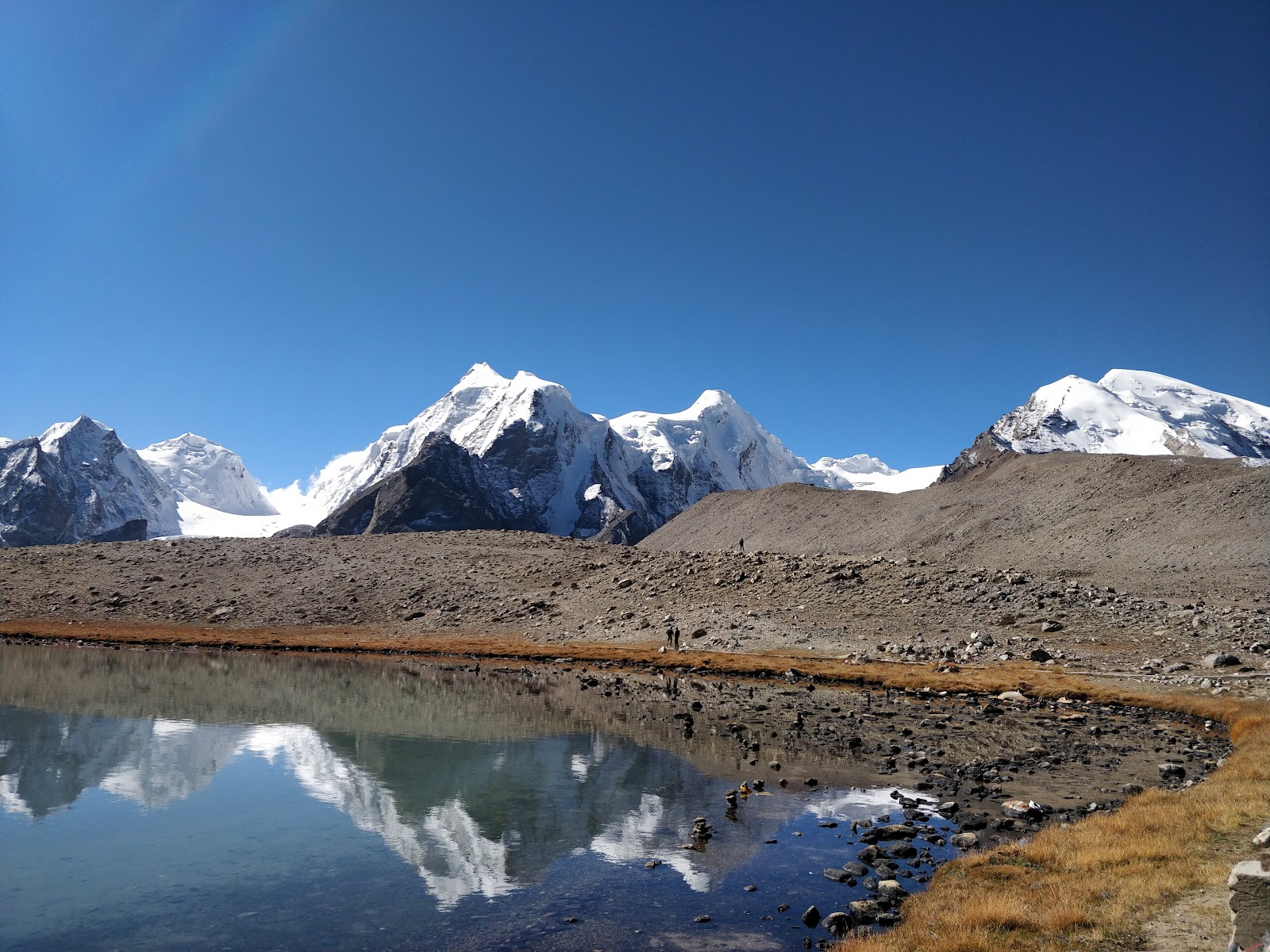 Gurudongmar Lake