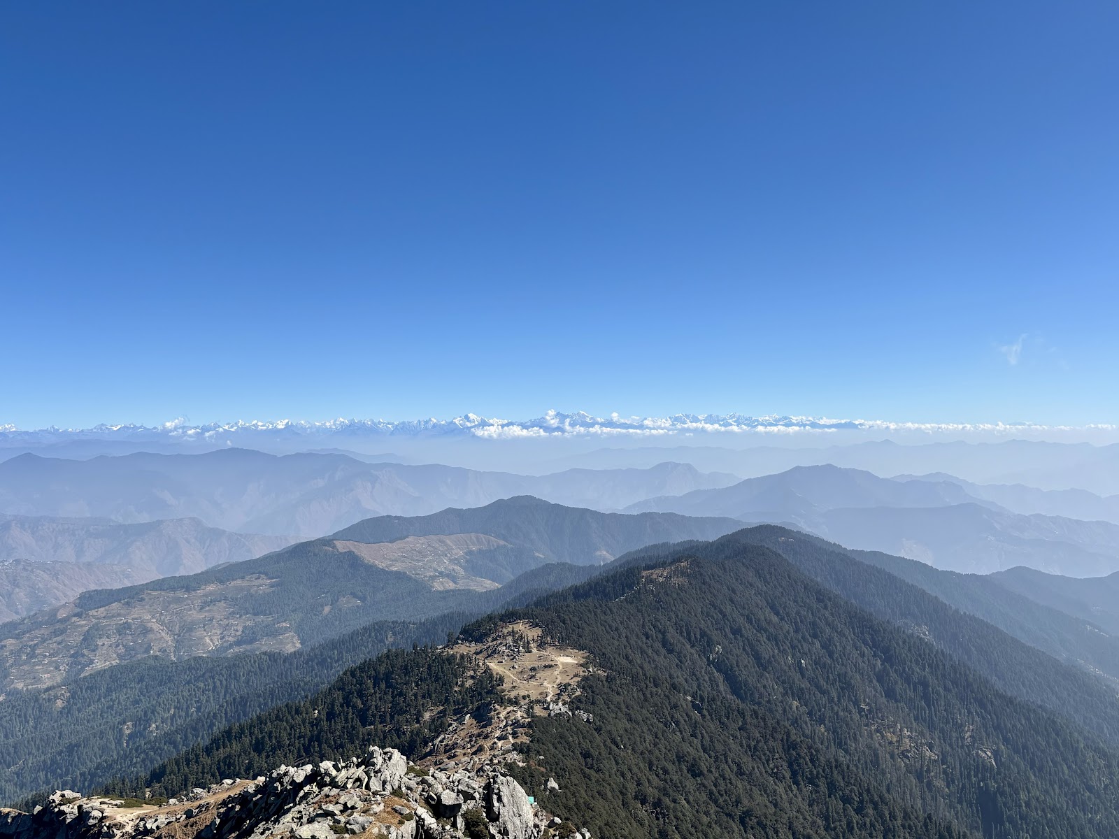 Churdhar Peak