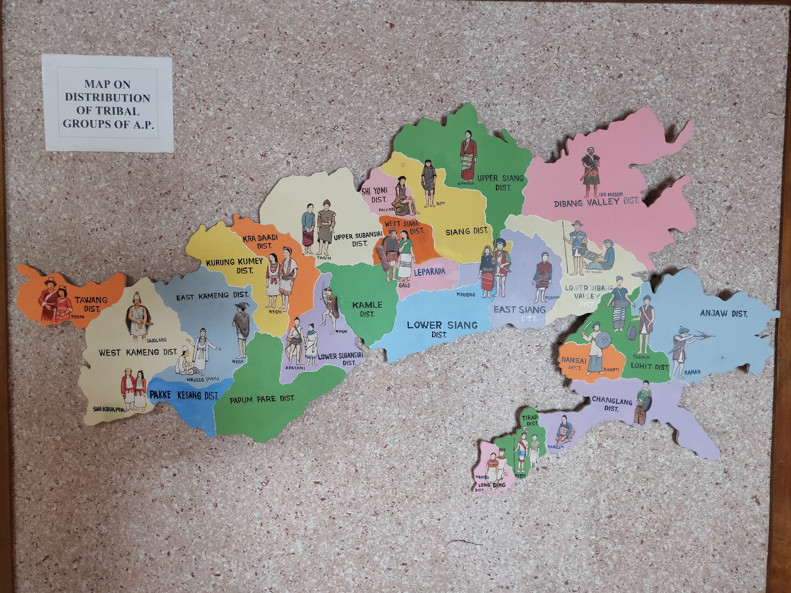 Jawaharlal Nehru State Museum