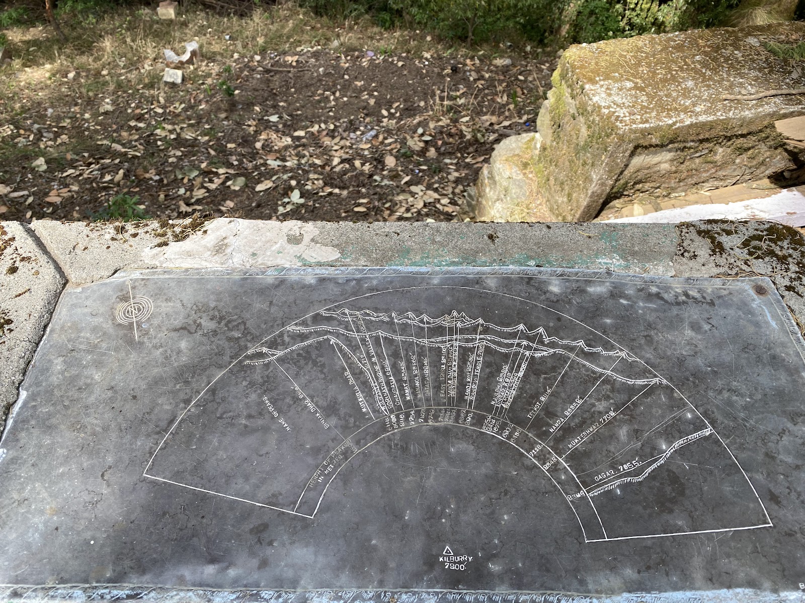 Kilbury Bird Sanctuary