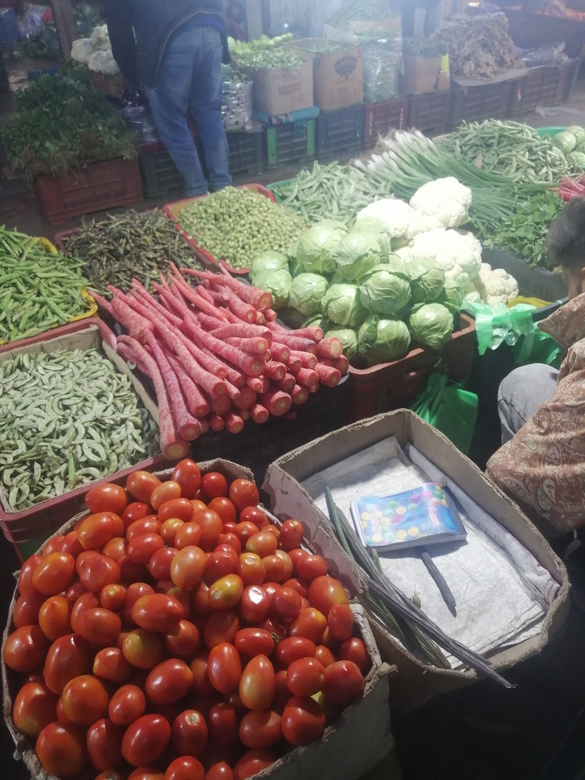 Local Markets Kalol