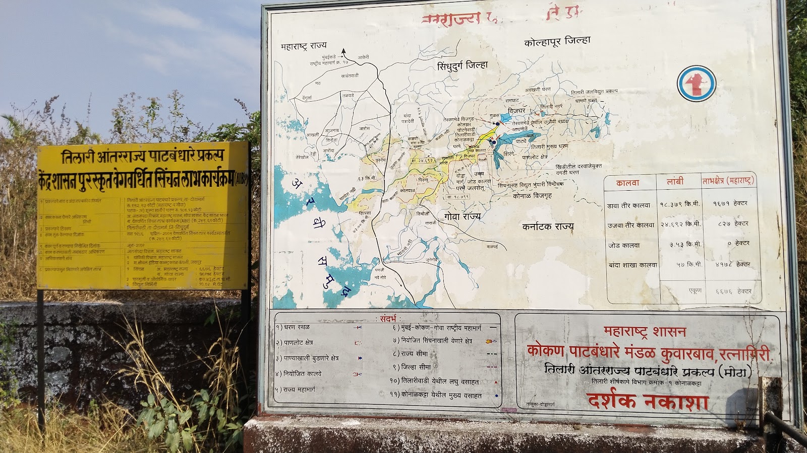 Tilari Dam Reservoir