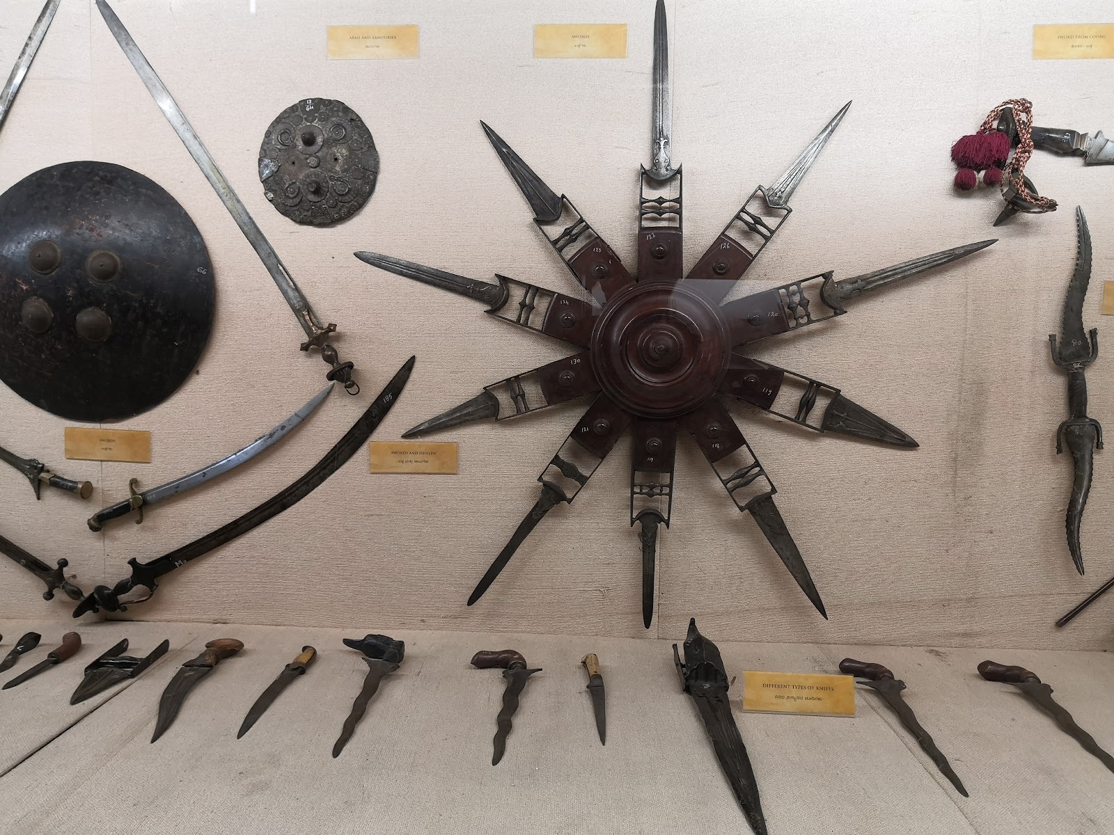 Government Museum Bangalore