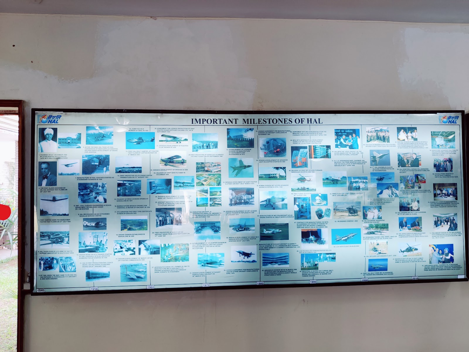 HAL Aerospace Museum