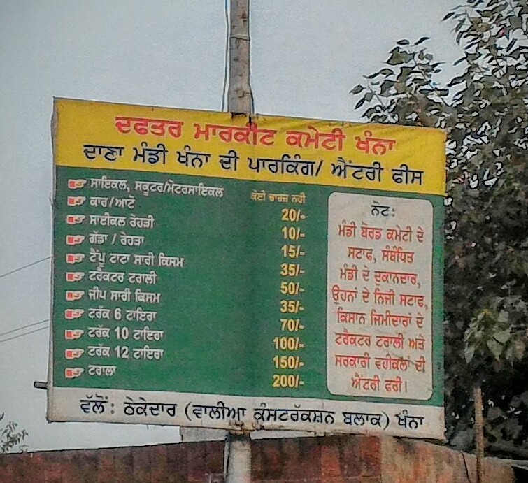 Anaj Mandi Market