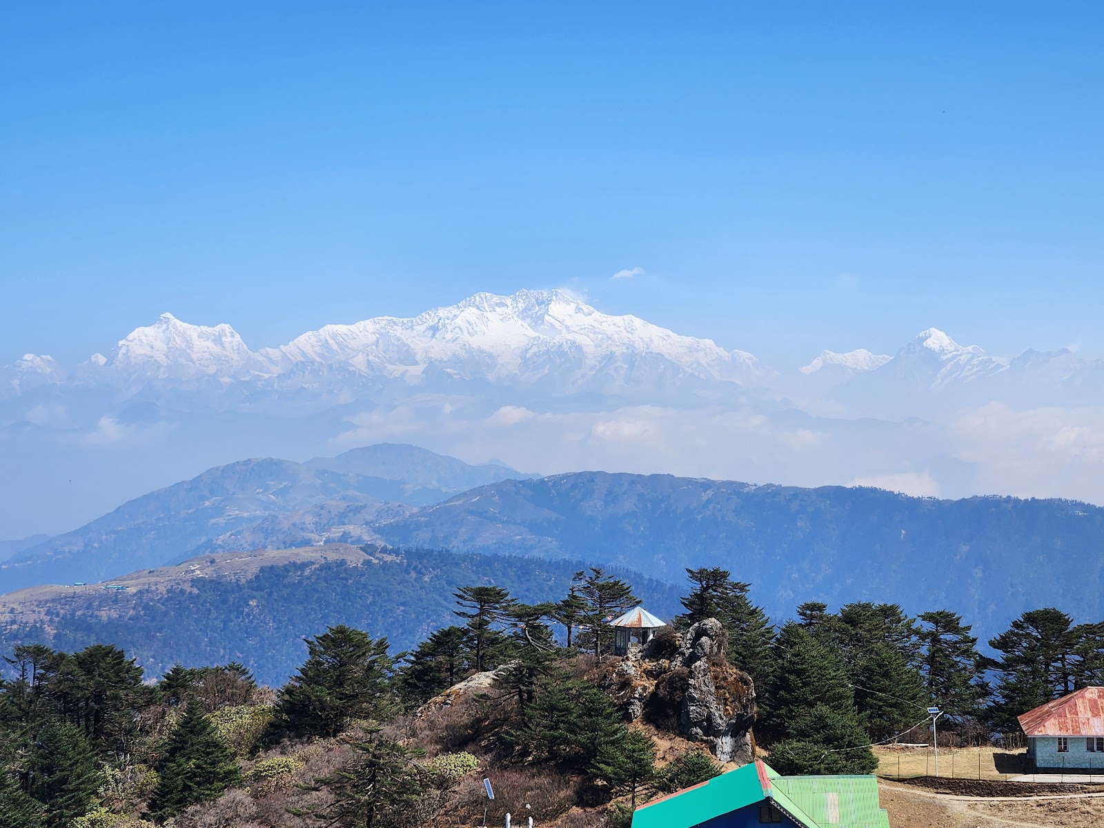 Himalayan Trekking Routes