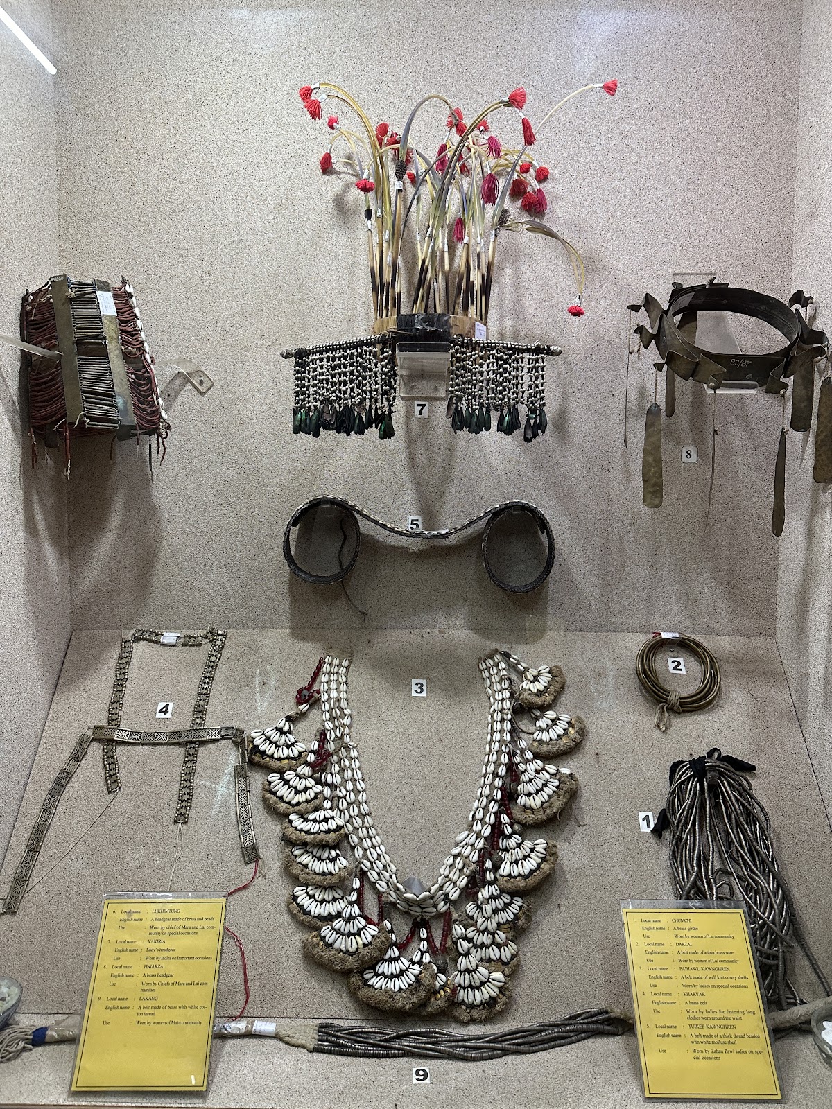 Mizo Heritage Museum