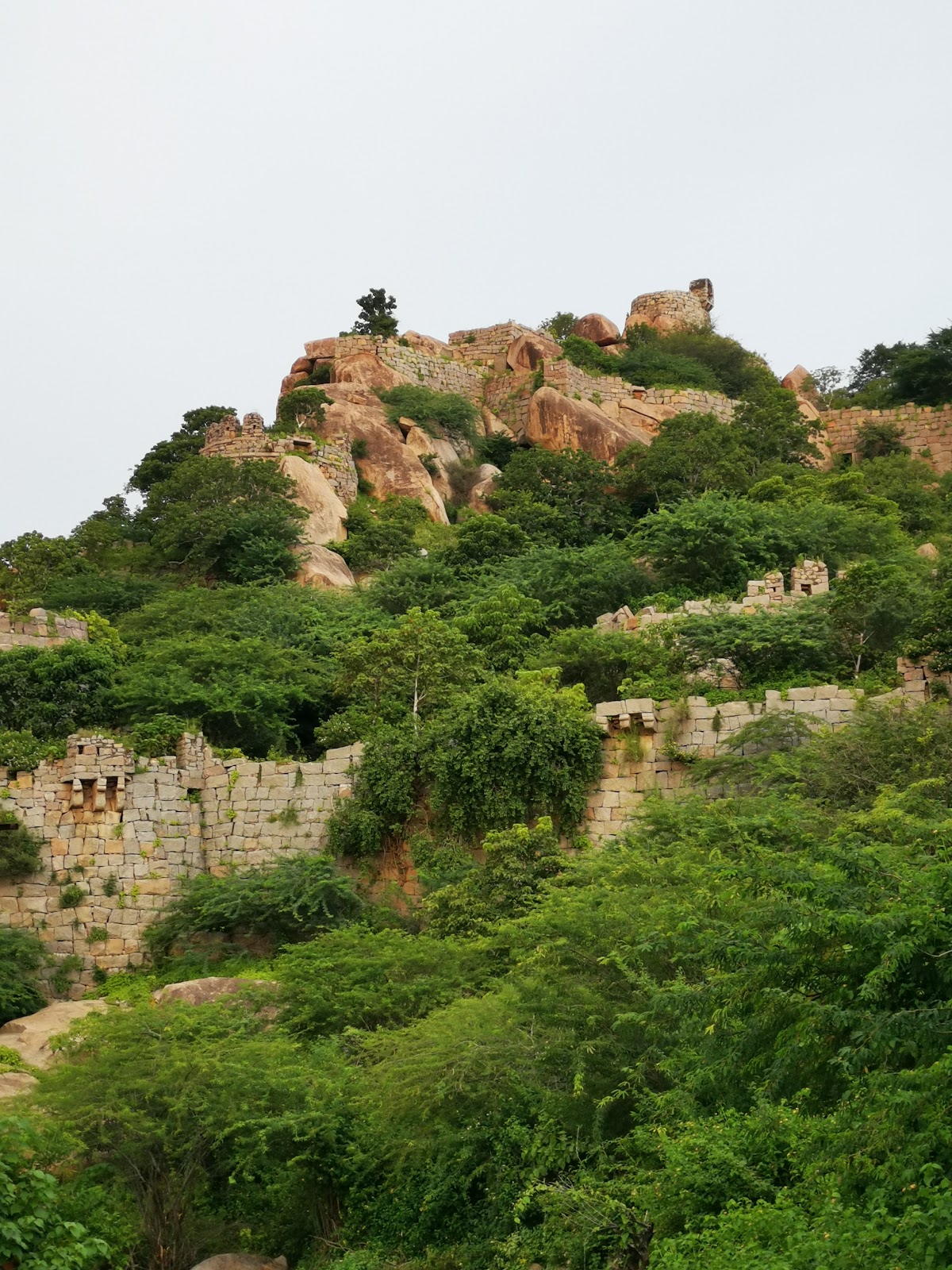 Mahabubnagar Fort