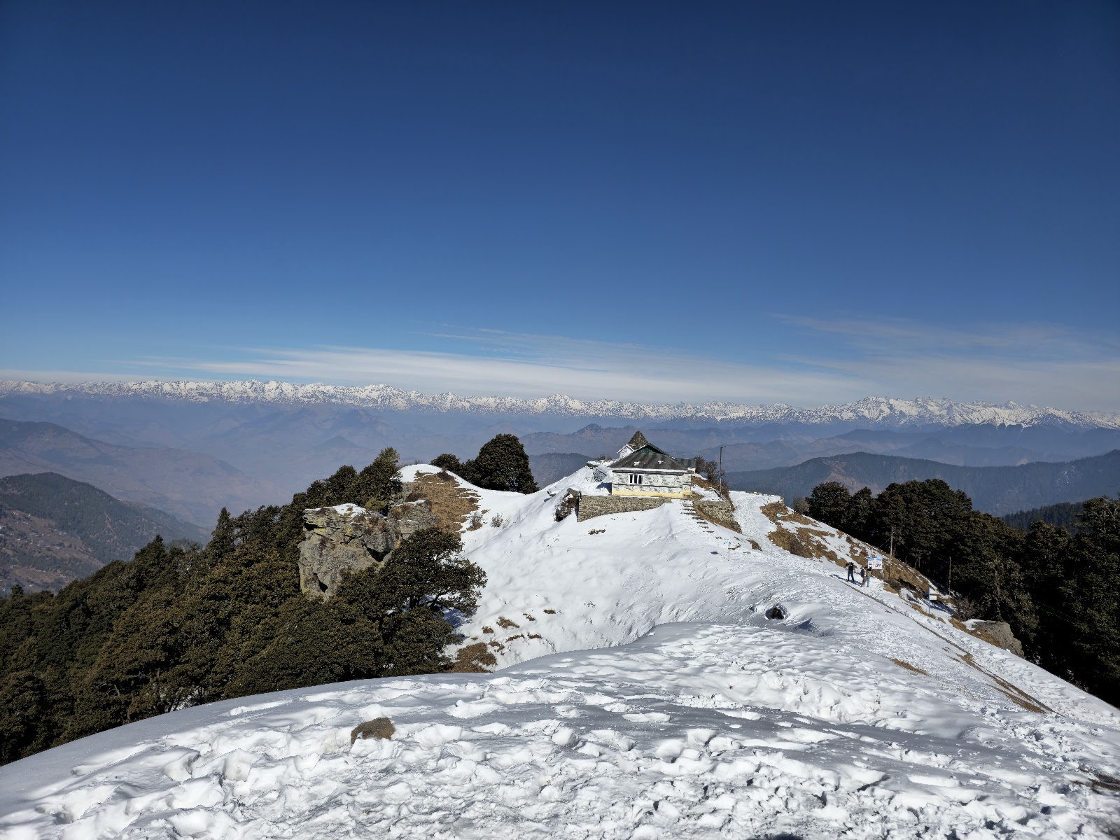 Narkanda - A Scenic Hill Station in Himachal Pradesh