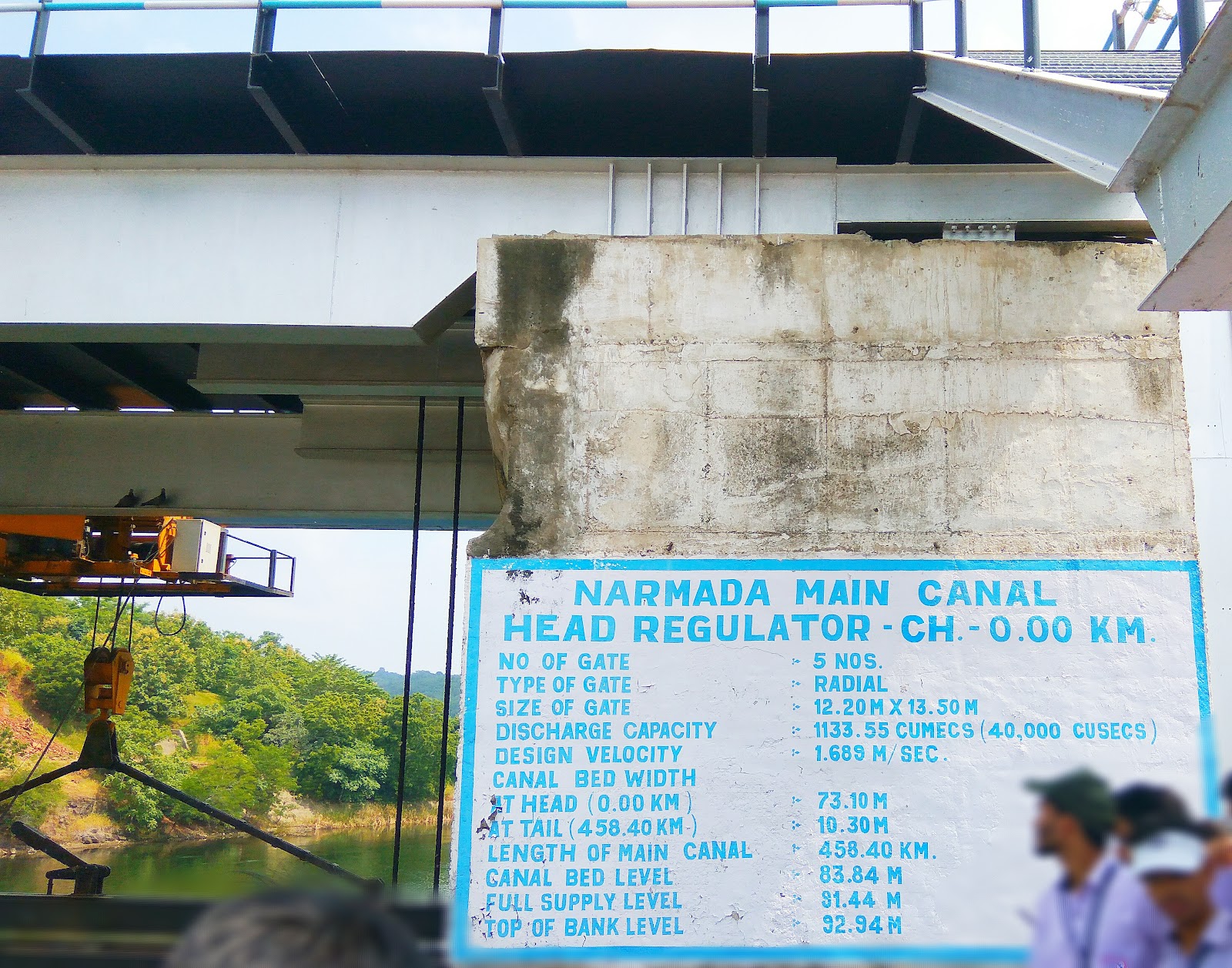 Narmada Canal Viewpoint
