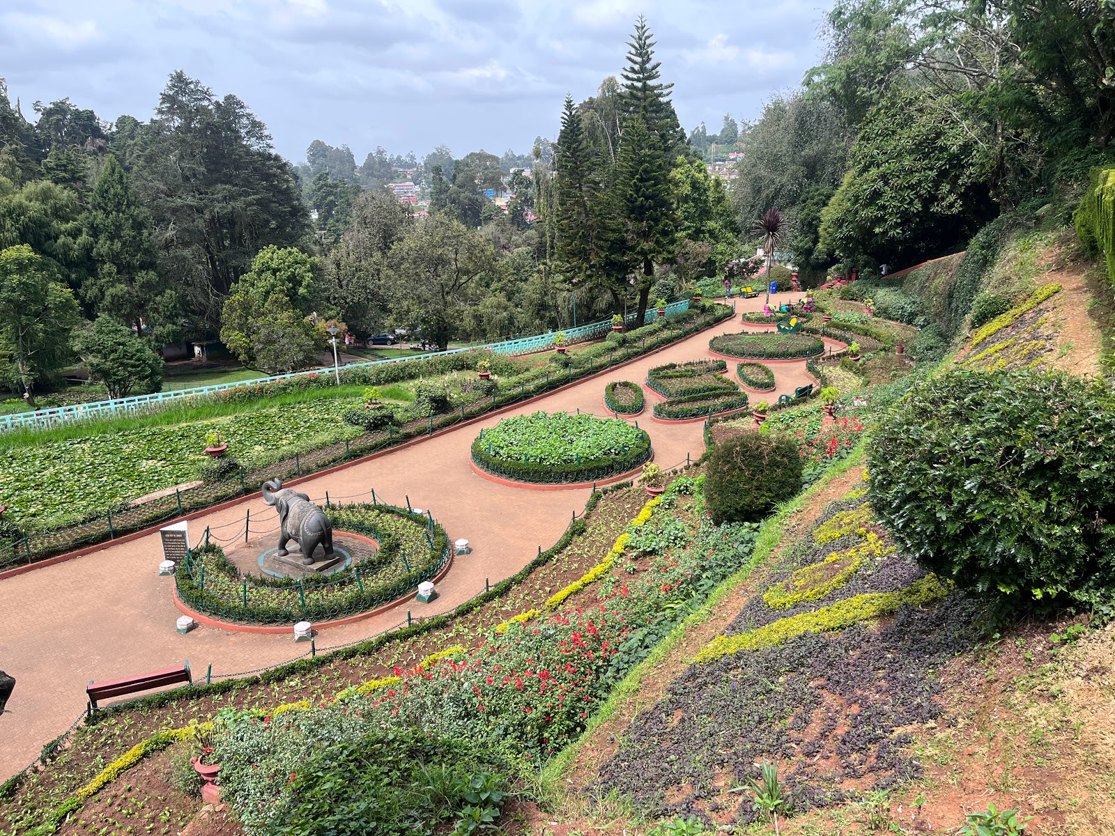 Ooty - The Queen of Hill Stations