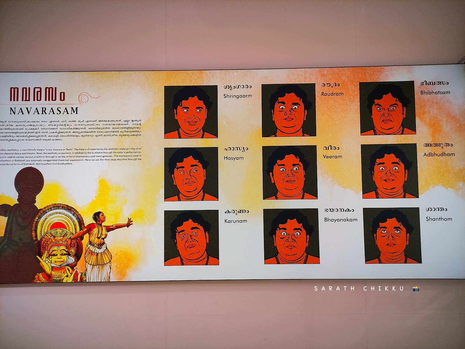 Palakkad Heritage Museum