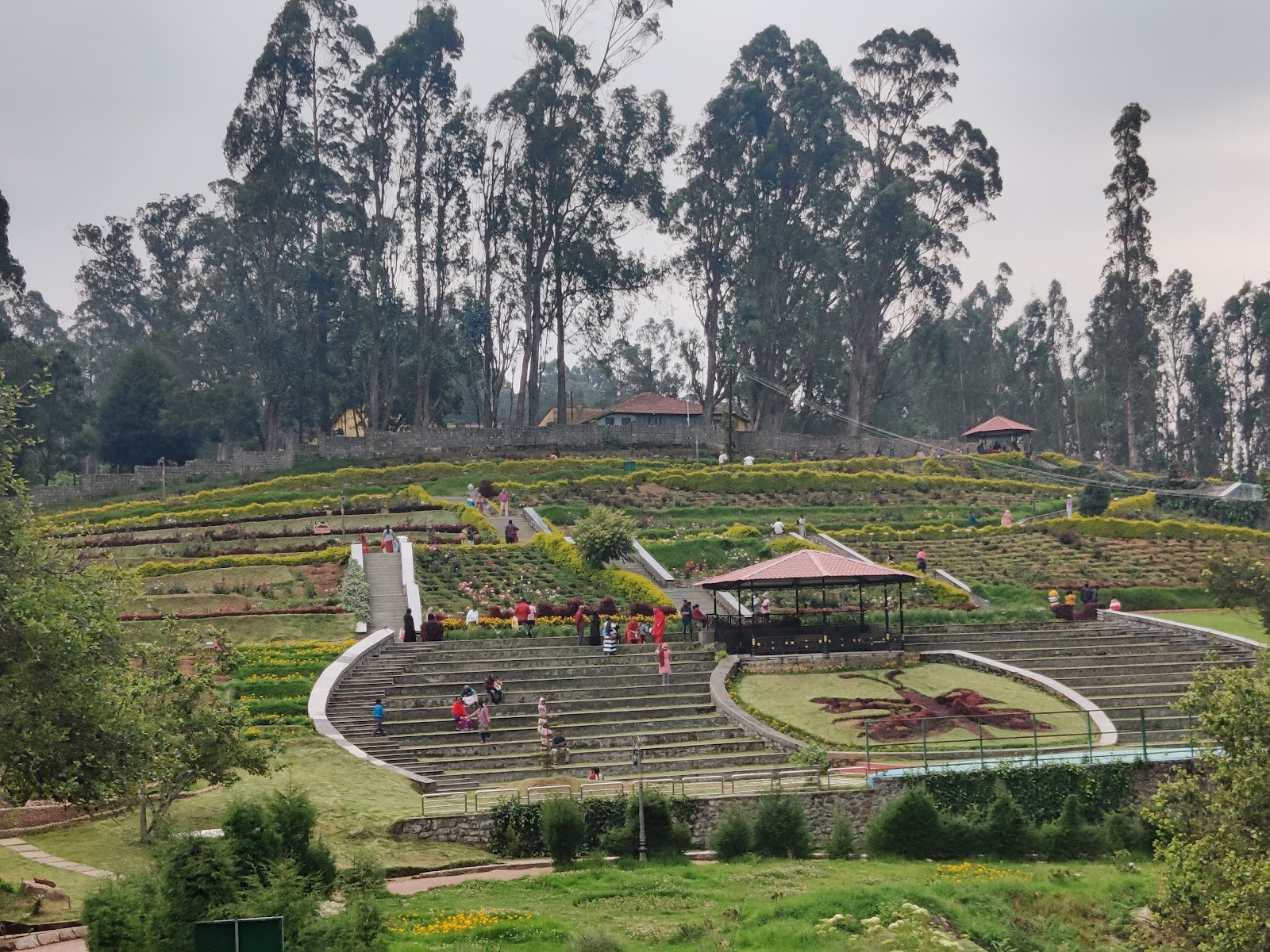 Kodaikanal Solar Observatory