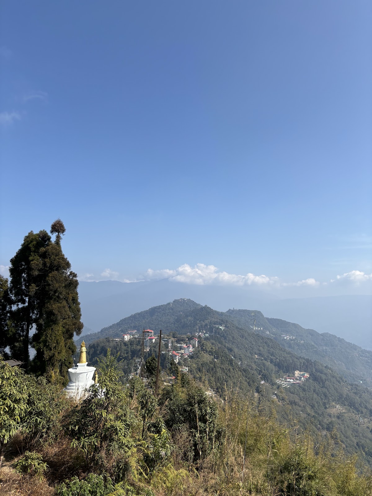 Sanga Choeling Monastery