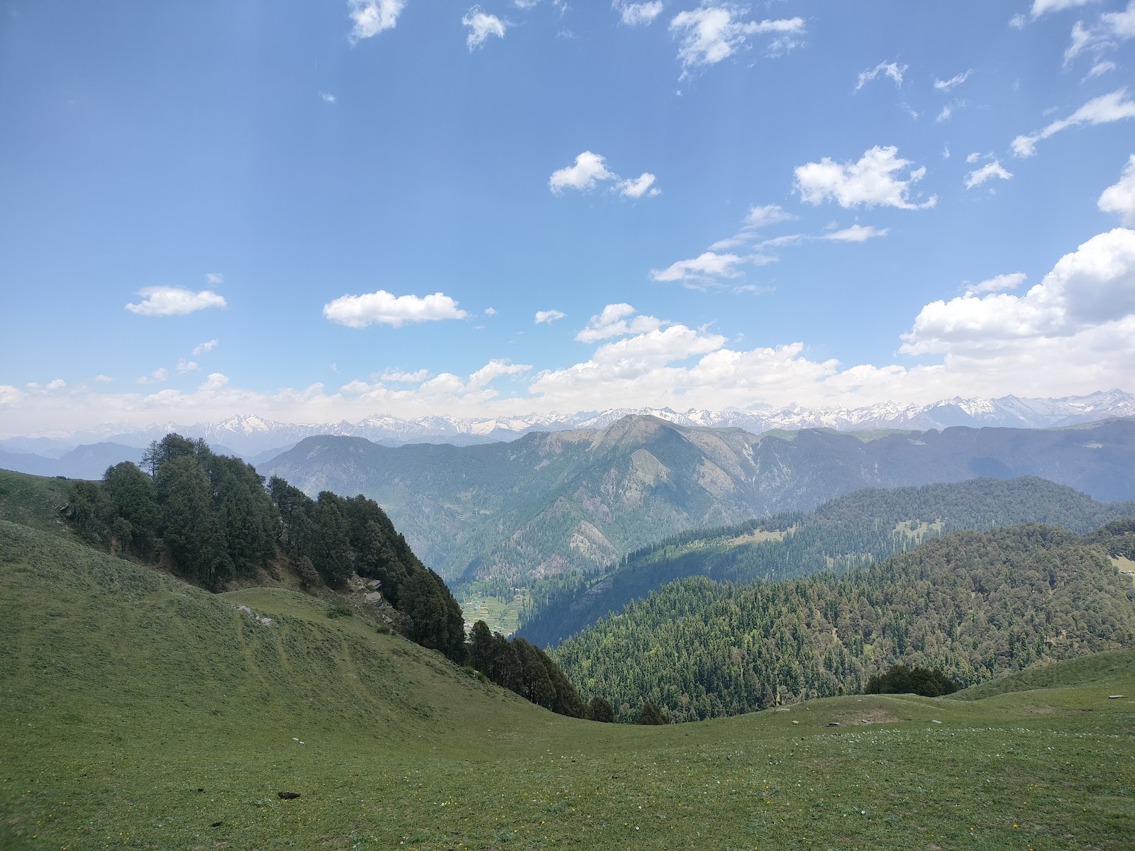 Kullu Valley