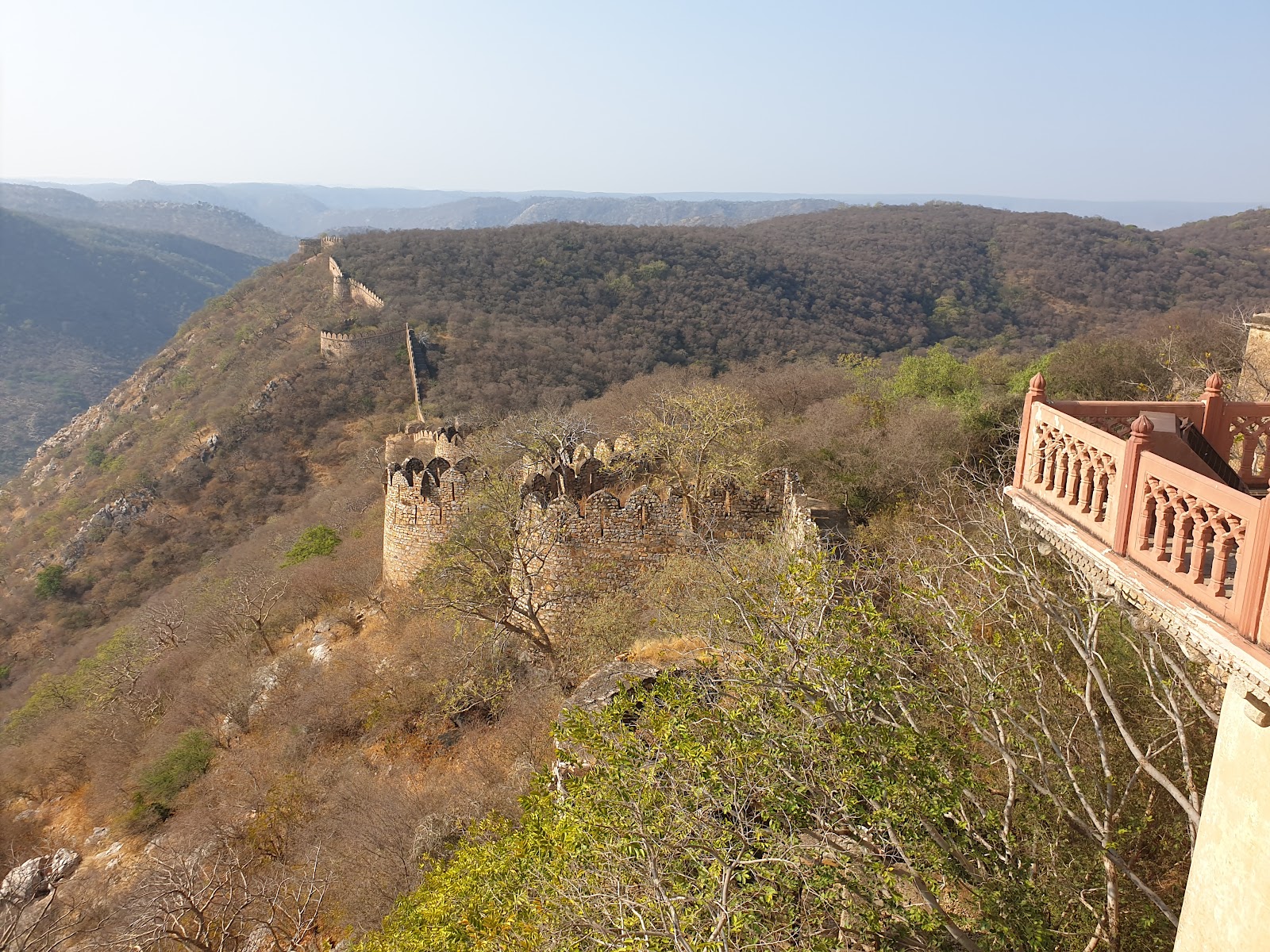 Bala Quila Alwar Fort