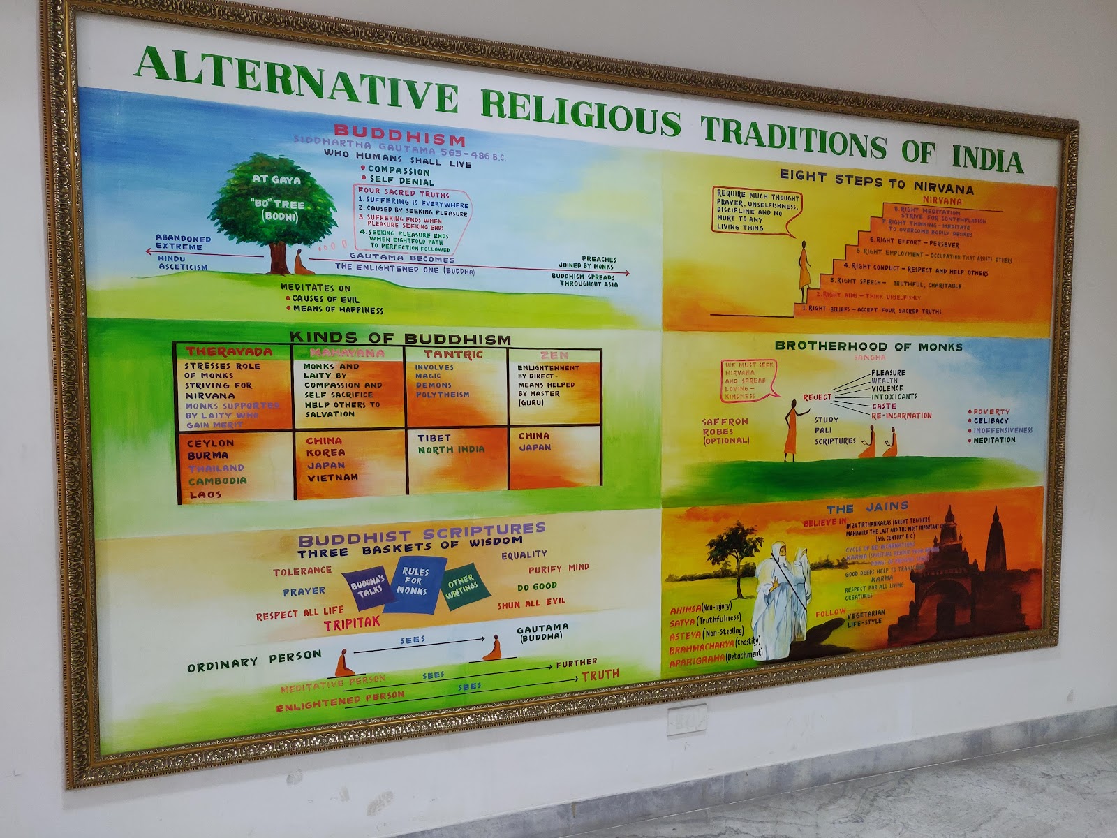 Don Bosco Centre for Indigenous Cultures