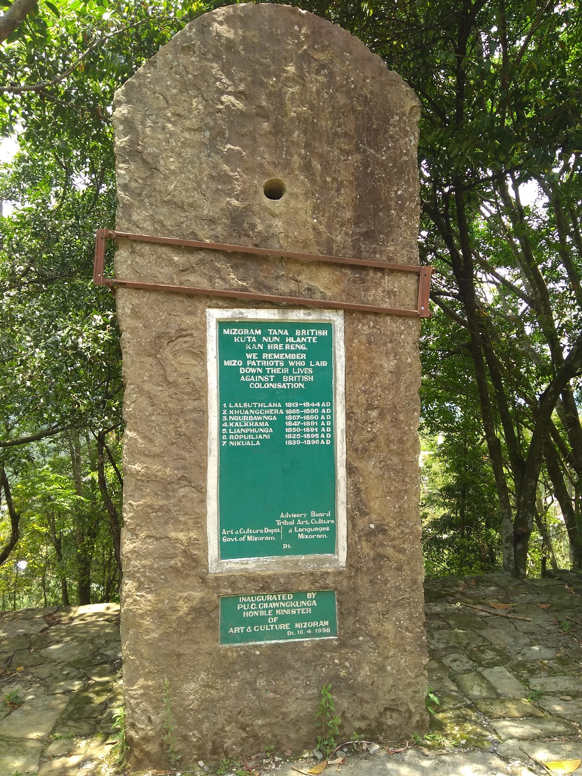 Mizo Heritage Village