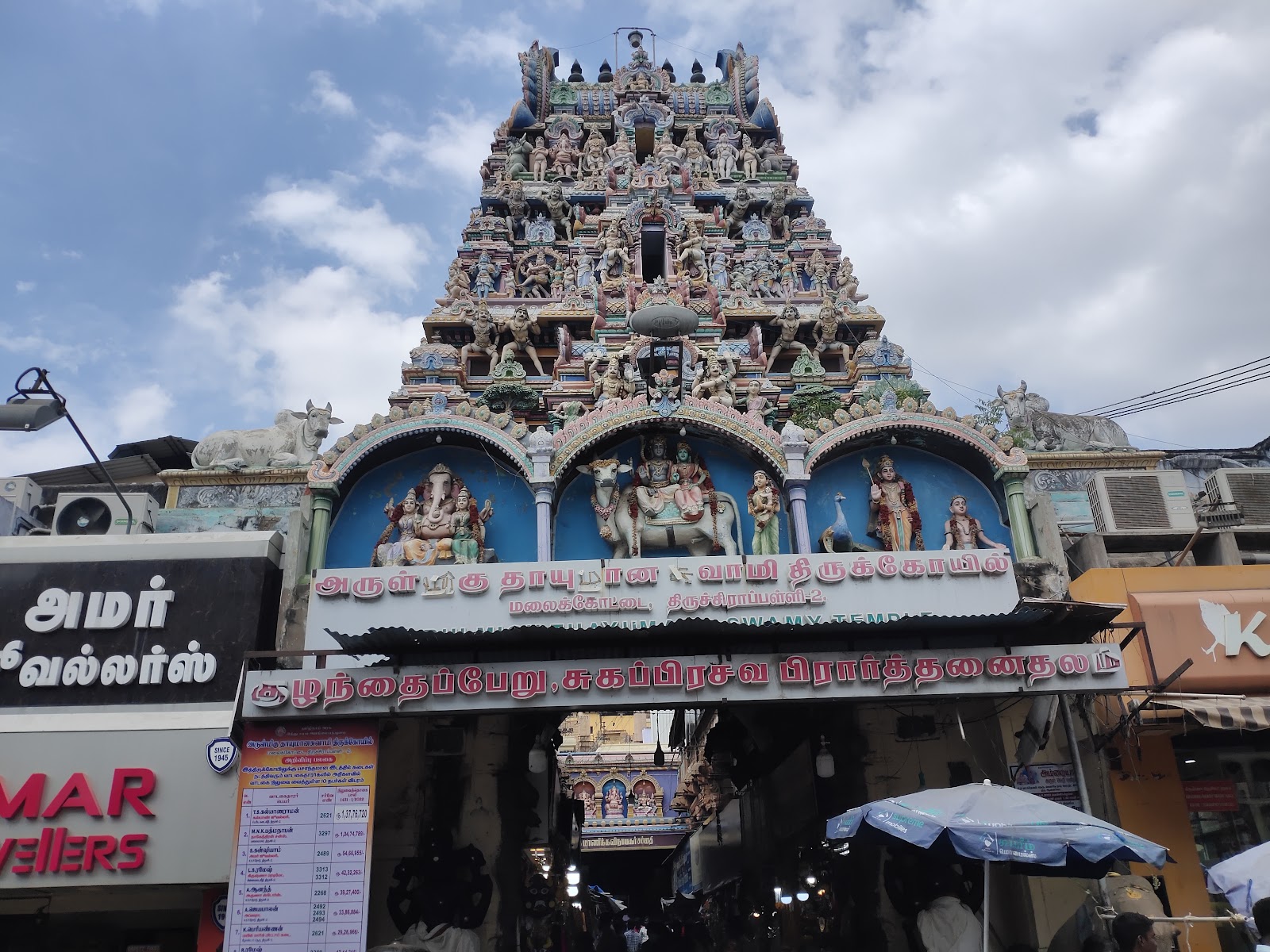Tiruchirappalli Fort