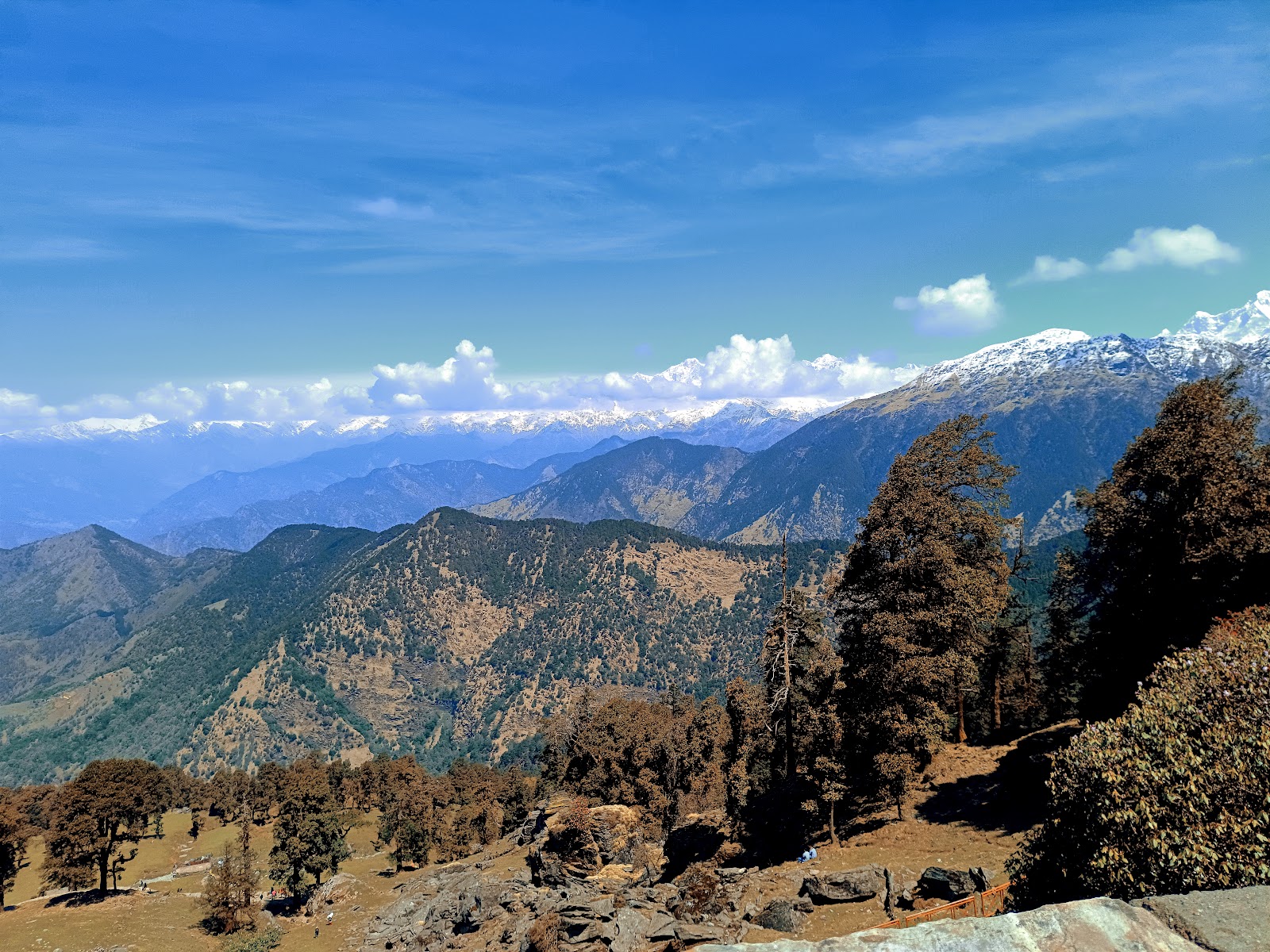 Tungnath Temple