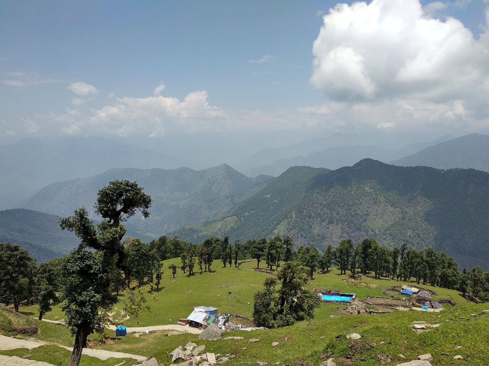 Chopta